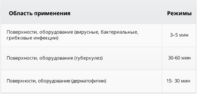 ОПТИМАДЕРМ