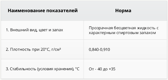 ОПТИМАХЕНД